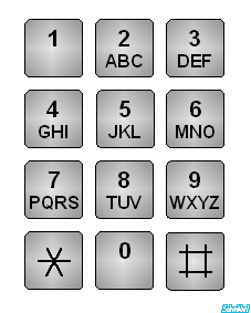 Tastatur ITU-T-E161 4x3.png