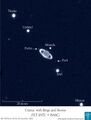 Uranus und 6 seiner Monde von der Erde aus aufgenommen